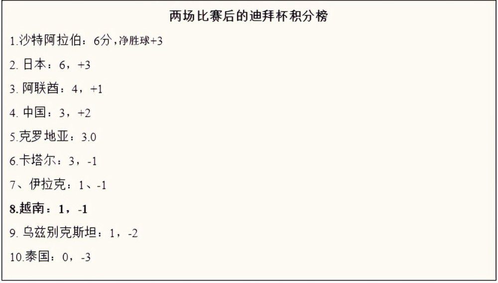 据全尤文报道，尤文图斯考虑引进谢尔基，里昂方面要价2000万欧元。